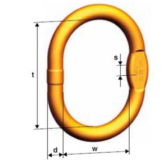 Elo de Suspensão Aumentado MW